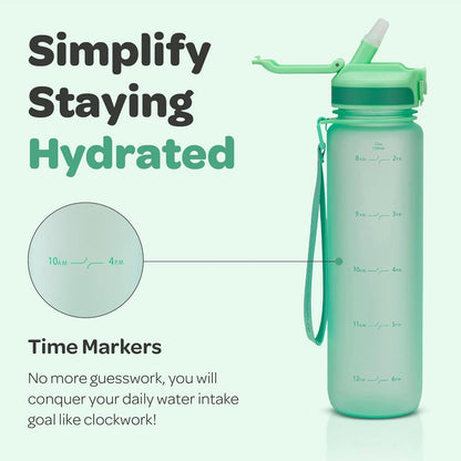 Hydracy Water Bottle with Time Marker -Large BPA Free Water Bottle & No Sweat Sleeve -Leak Proof Gym Bottle with Times to Drink - Ideal for Fitness Sports & Outdoors