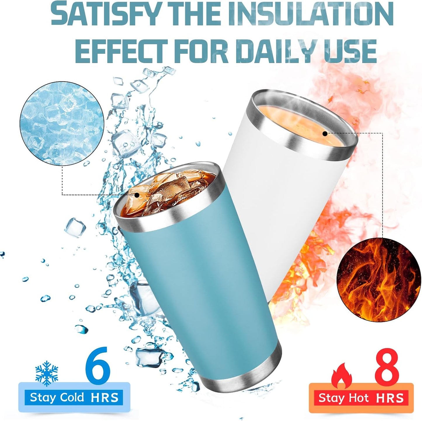 20oz Tumbler with Lid Double Wall Vacuum Insulated Travel Coffee Mug Stainless Steel Thermal Cup Powder Coated Sturdy Coffee Tumbler for Hot and Cold Beverage (Baby blue,1)