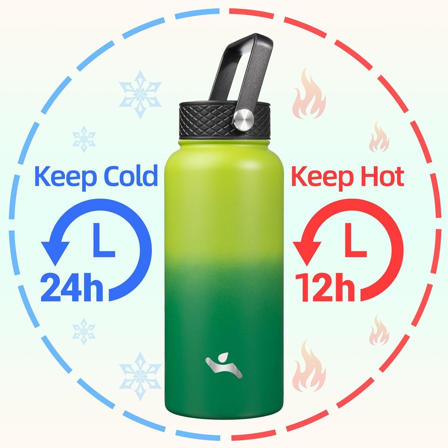 Konokyo 22oz Stainless Steel Bottles with 3 Lids Sport Insulated Water Bottle,Mint