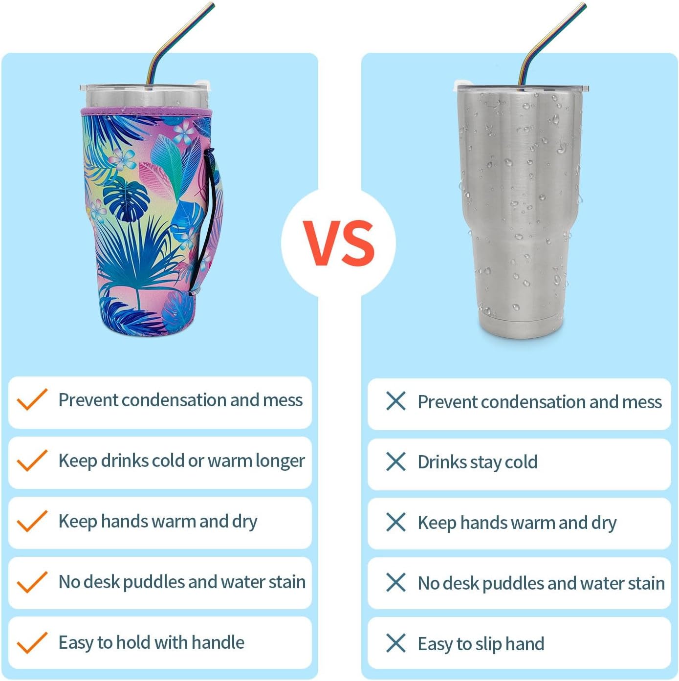 Reusable Iced Coffee Cup Sleeve Neoprene Insulated Sleeves Cup Holder with handle Idea for 30oz - 32oz Tumbler Cups, Protein Shake Bottles(Only Cup Sleeves), Black - Colors B