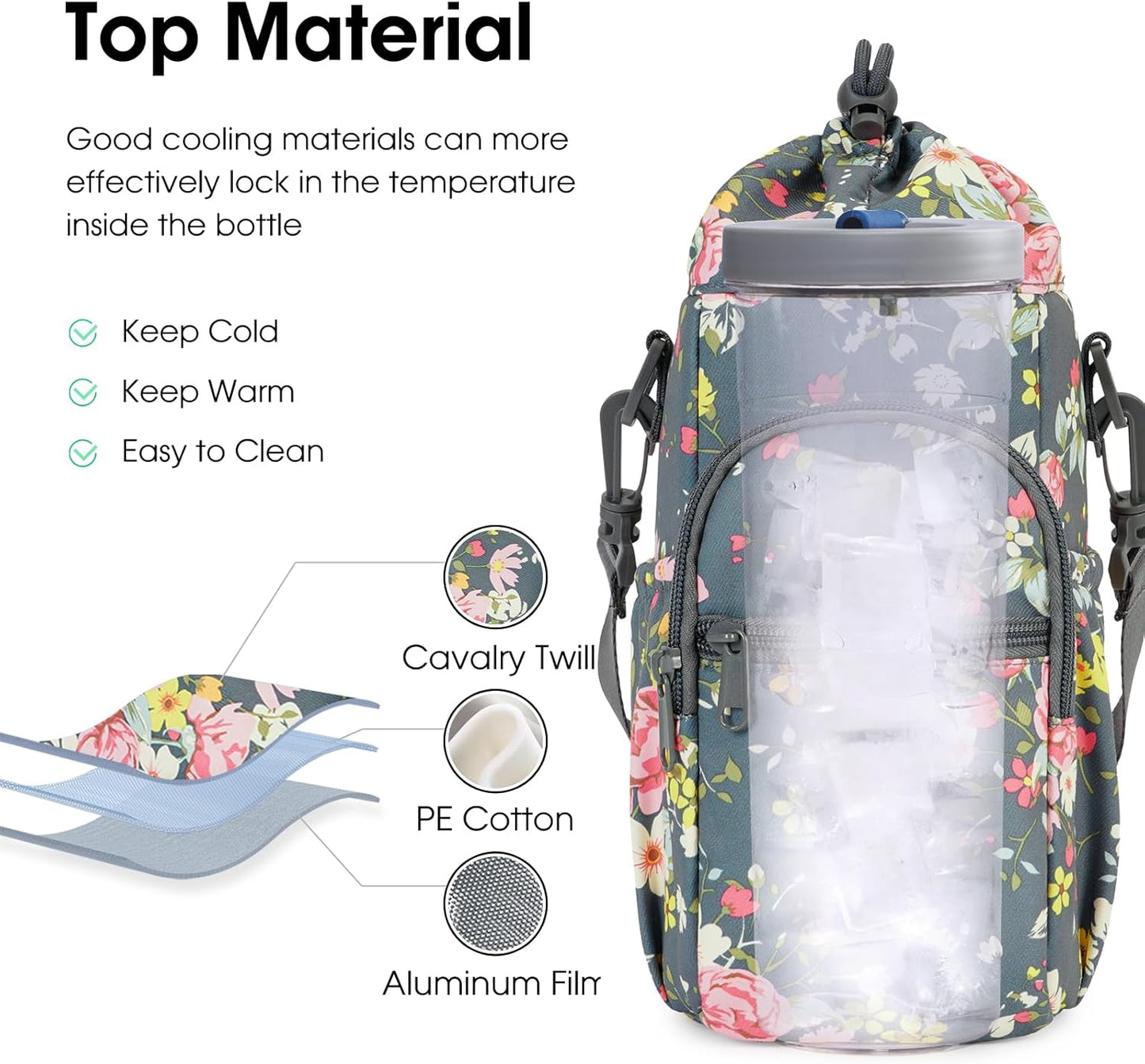 sportsnew Water Bottle Holder 40oz Crossbody Insulated Cup Sleeve Water Bottle Carrier Sling Bag with Phone Pocket, Walking
