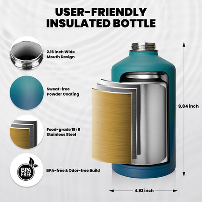 RAYMYLO One Gallon Water Bottle Insulated, Triple Walled Vacuum Stainless Steel (Cold for 48 Hrs), Leak Proof & Non-BPA, Large Water Flask Jug with Paracord Handle & Straw Spout Lids