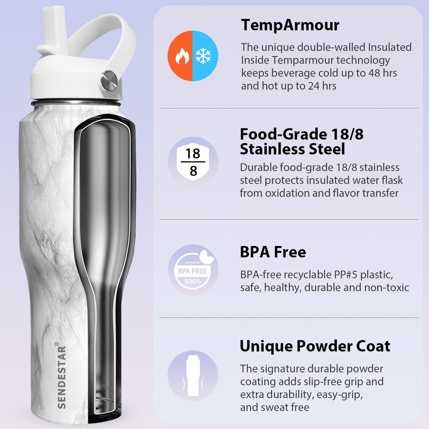 SENDESTAR 40oz Water Bottle Wide Mouth Stainless Steel Vacuum Insulated Double Wall with Straw Lids Fit in Any Car Cup Holder