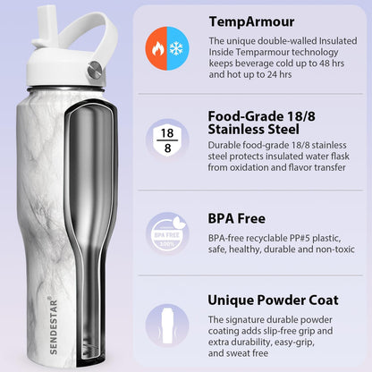 SENDESTAR 40oz Water Bottle Wide Mouth Stainless Steel Vacuum Insulated Double Wall with Straw Lids Fit in Any Car Cup Holder