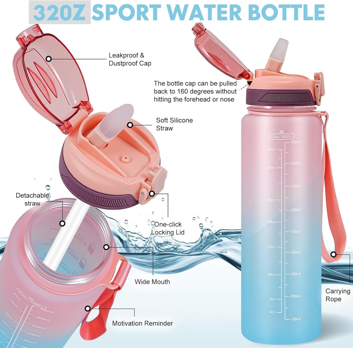 Water Bottle with Straw 1L,Boys Water Bottles with Straw 1 Litre,Waterbottle Leak-Proof Sports Water Bottle,Plastic Drinks Bottles Toxin Free，Bpa-Free (Cyan Black)