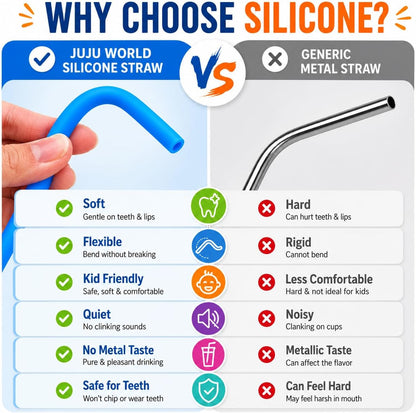 Reusable Silicone Straws for Tumblers, Smoothies & Kids Drinks – 15 Pack Flexible BPA-Free Drinking Straws with 2 Cleaning Brushes – Soft on Teeth & Lips – Fits 20oz & 30oz Tumblers