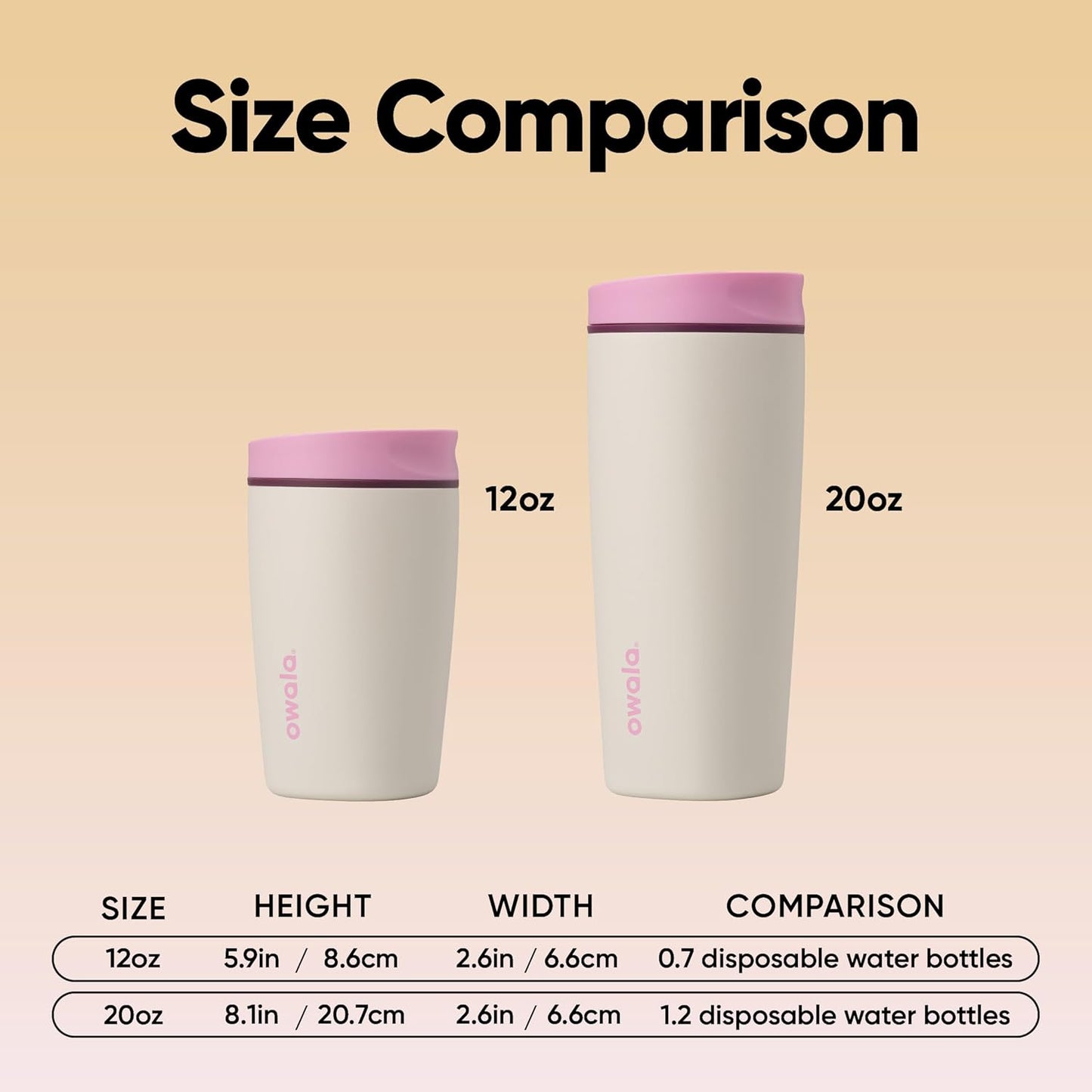 Owala SmoothSip Slider Insulated Stainless Steel Coffee Tumbler, Reusable Iced Coffee Cup, Hot Coffee Travel Mug, BPA Free 20 oz, Grey/Blue (High Dive)