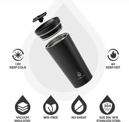 Ideus 17 oz Travel Coffee Mug, Double Wall Vacuum Stainless Steel Insulated Coffee Tumbler With Lid, Splash-Proof & Cup Holder Friendly, Keeps Drinks Hot/Cold, Dishwasher Safe, Purple