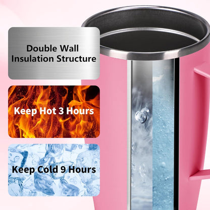 Trwcrt 19oz Insulated Coffee Mug with Handle, Double Wall Vacuum Stainless Steel Travel Coffee Tumbler, Blue
