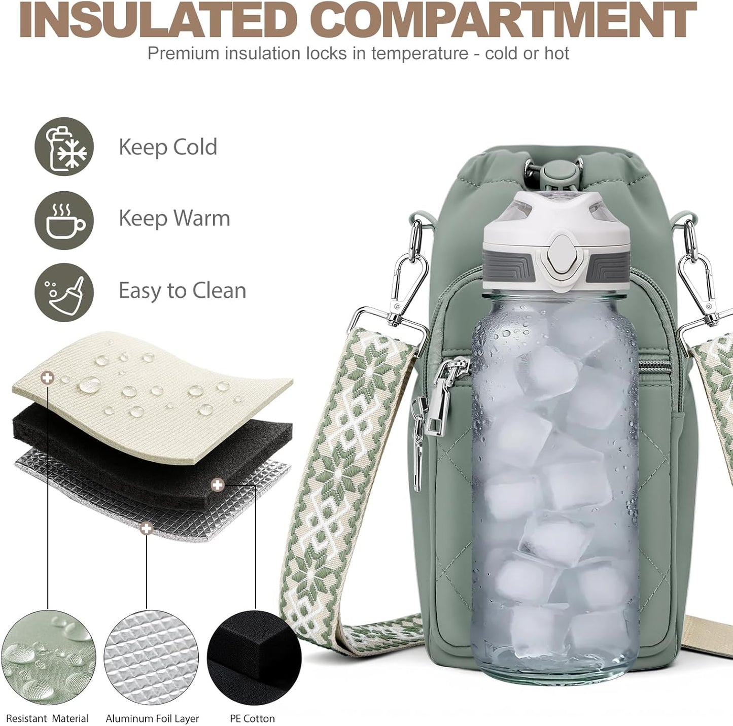 SYTRAH Water Bottle Carrier Bag with Strap, Water Bottle Purse with Phone Pocket 40oz for Walking Hiking