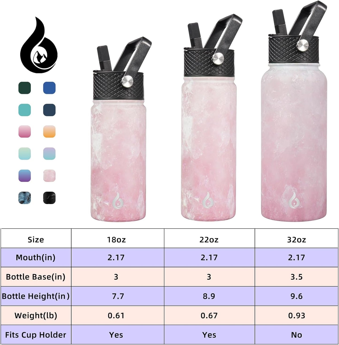 BJPKPK Insulated Water Bottles with Straw Lid, 40oz Stainless Steel Water Bottles with 3 Lids, BPA Free Leakproof Thermo, Tumblers, Cups for Sports, Gym- Midnight - Colors B