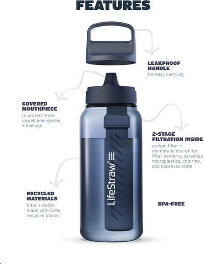 LifeStraw Go Series – BPA-Free Water Filter Bottle for Travel and Everyday use removes Bacteria, parasites and microplastics, Improves Taste, 22oz; Clear