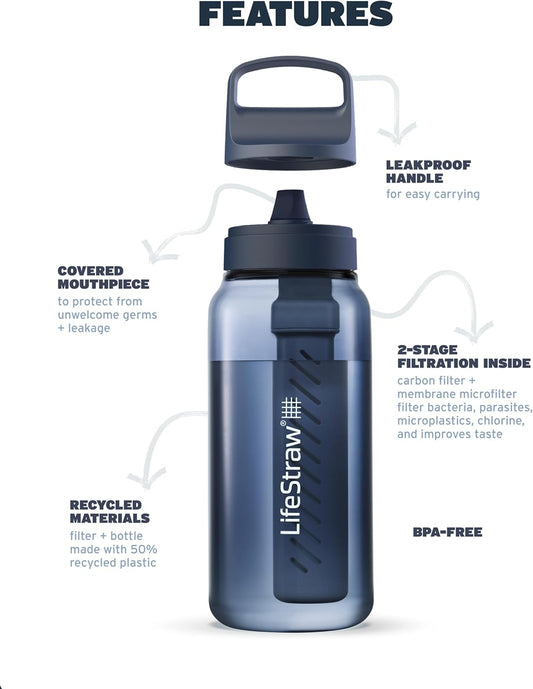 LifeStraw Go Series – BPA-Free Water Filter Bottle for Travel and Everyday use removes Bacteria, parasites and microplastics, Improves Taste, 22oz; Clear