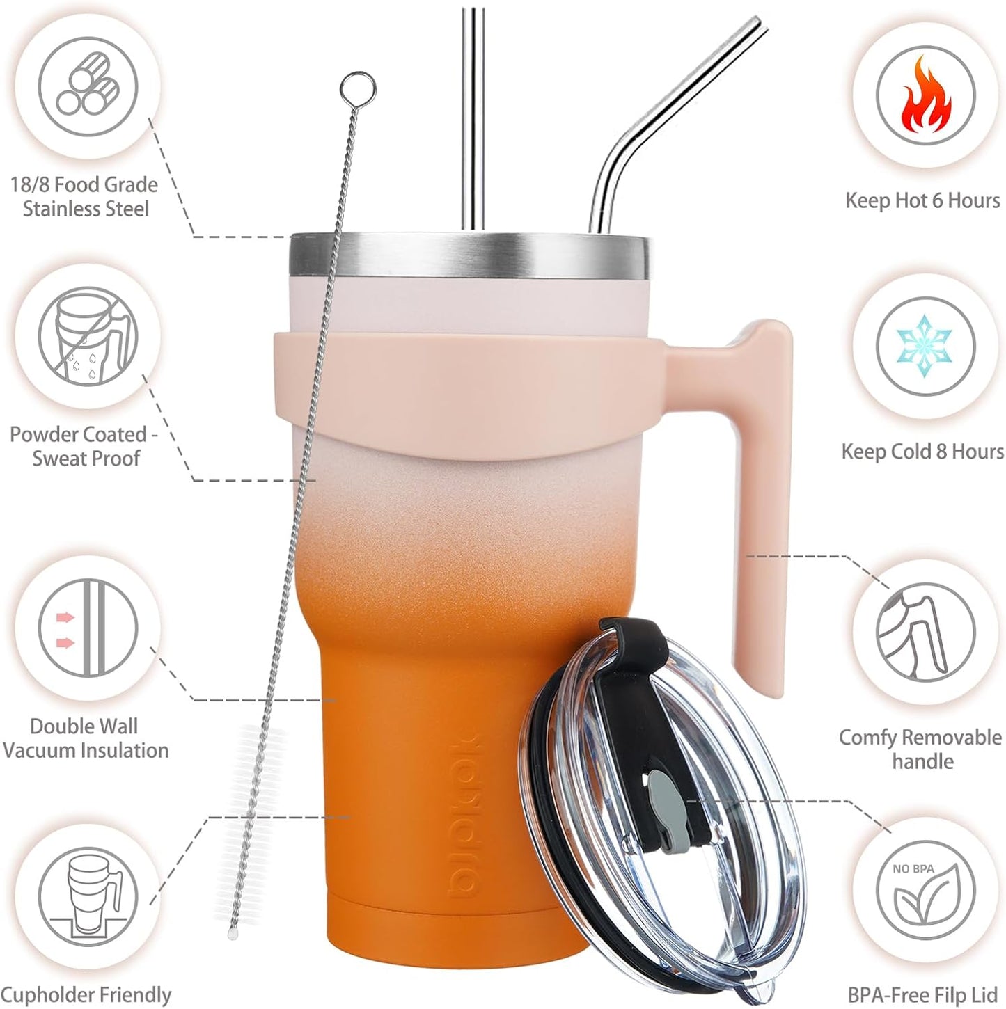 BJPKPK Tumbler With Handle And Straw Lid 40 oz Stainless Steel Insulated Coffee Tumbler Cups For Home, Office or Car,Turquoise