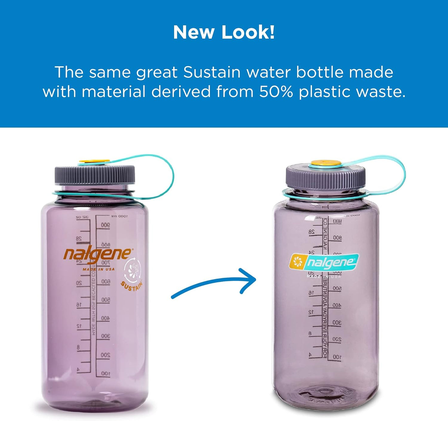 Nalgene 32 oz Wide Mouth Water Bottle | BPA-Free, Durable & Leak Proof, Lightweight Bottle for Hiking & Gym, Work & Travel
