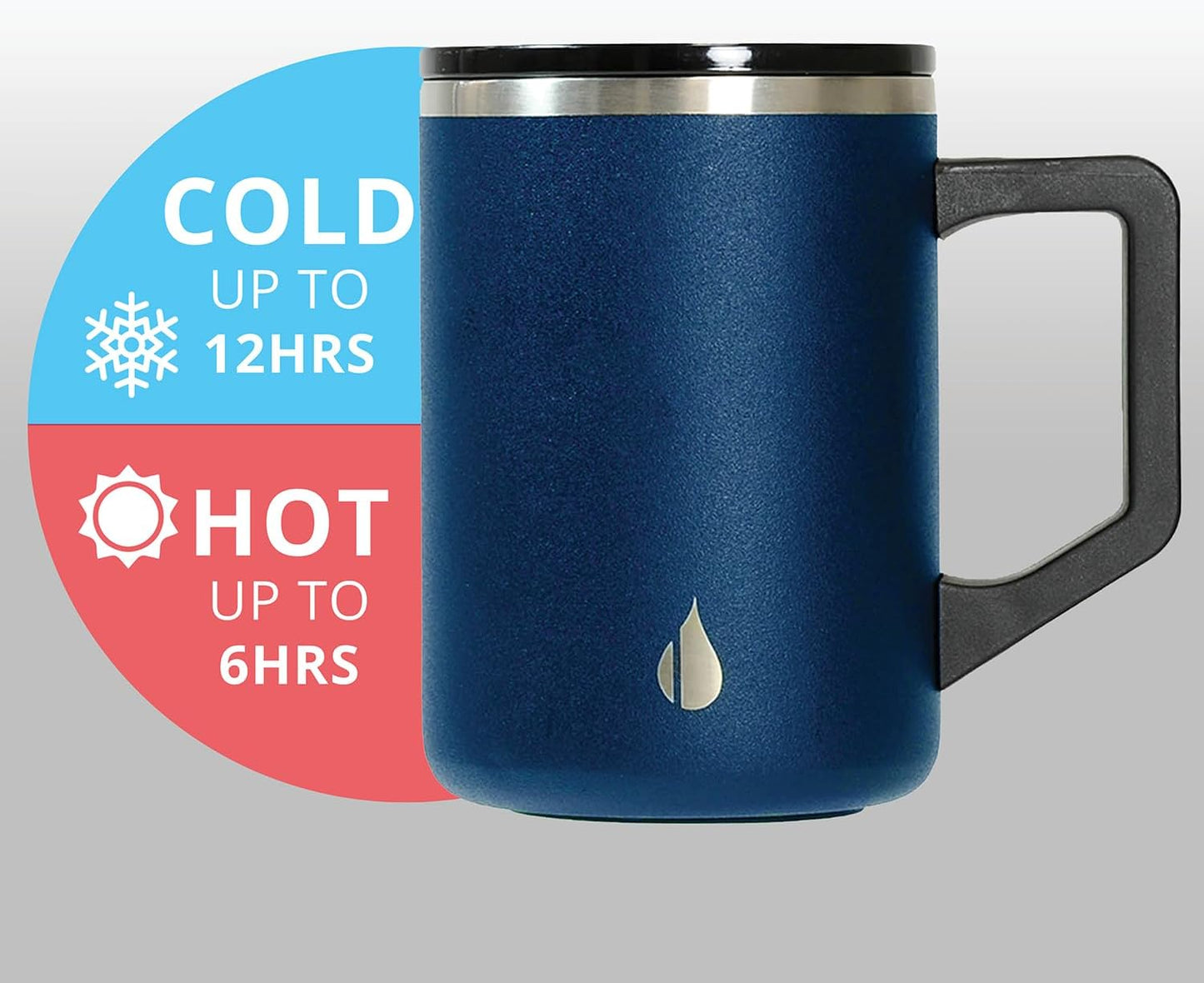 Elemental Insulated Coffee Mug - Triple-Wall Stainless Steel Summit Travel Cup for Hot and Cold Drinks - Thermal Coffee Mug with Lid and Handle for Camping, Office & Travel 16oz - Rainbow Speckle
