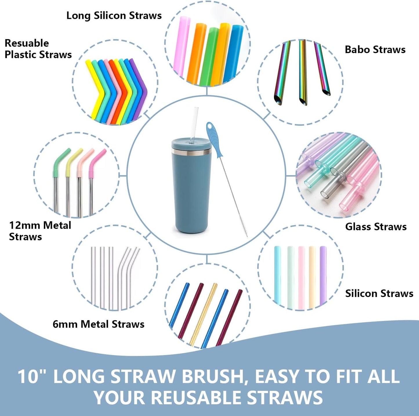 Silicone Cleaning Brush Kit – Household Cleaning Brushes for Bottles and Crevices – Food-Grade Silicone: Dishwasher Safe