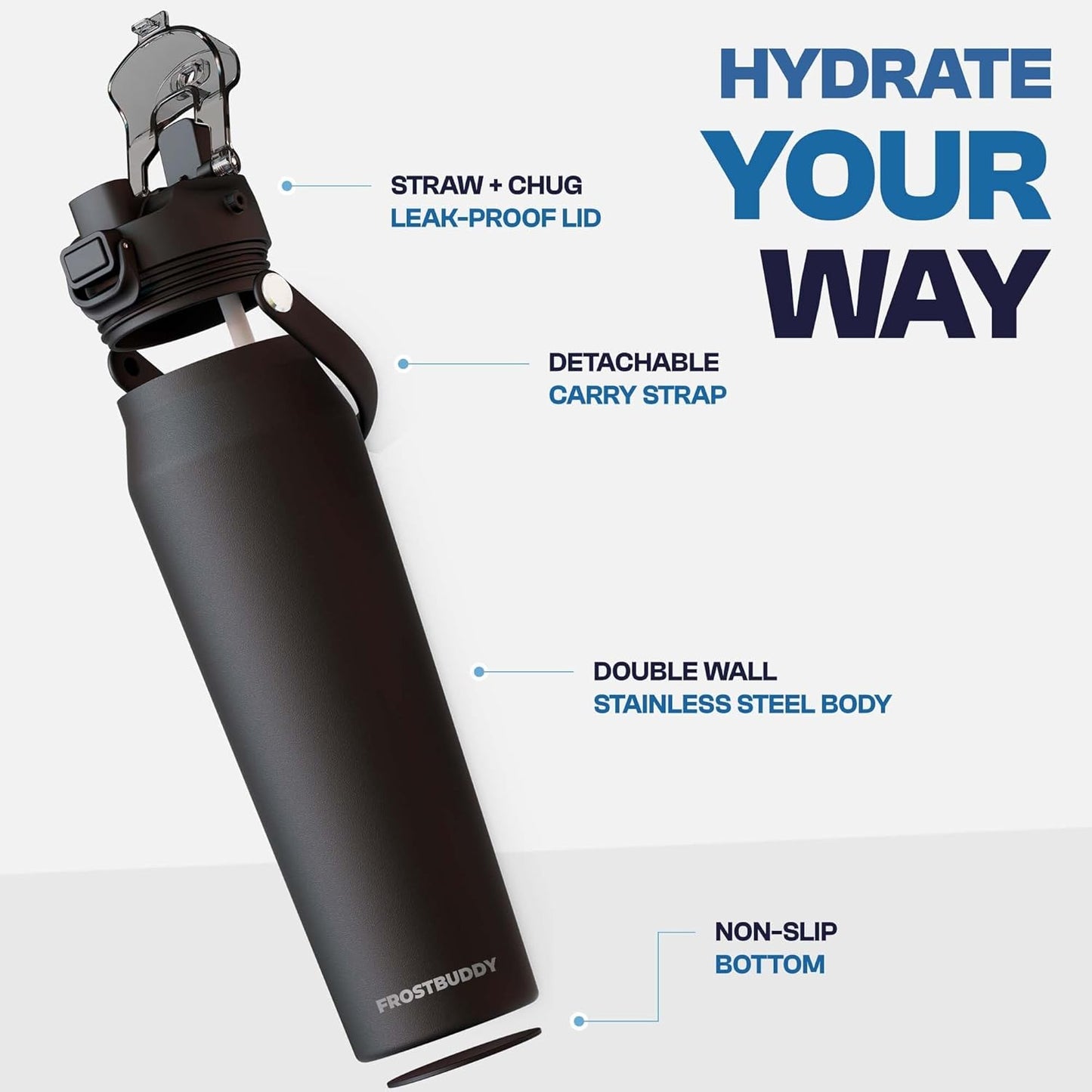Frost Buddy 24oz Insulated Water Bottle with Straw & Chug Lid | Leak-Proof Stainless Steel | 24-Hours Cold | Sweat-Proof, Cup Holder Friendly | Ideal for Gym, Travel, Sports & Everyday Hydration - Colors A