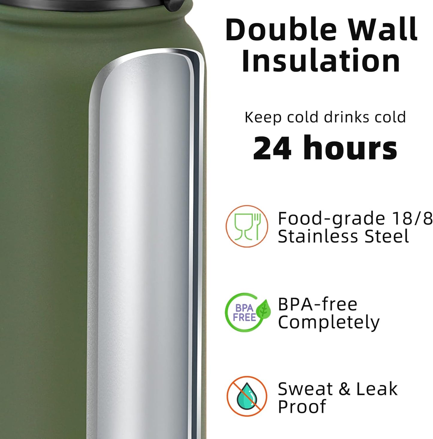 Fanhaw 20 oz Insulated Stainless Steel Water Bottle with Anti-Dust Chug Lid, Leakproof Vacuum Metal Everyday Use Bottle for Kids, Teens & Adults, Back to School Essentials (Green Blue)