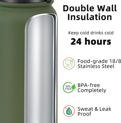 Fanhaw 20 oz Insulated Stainless Steel Water Bottle with Anti-Dust Chug Lid, Leakproof Vacuum Metal Everyday Use Bottle for Kids, Teens & Adults, Back to School Essentials (Green Blue)