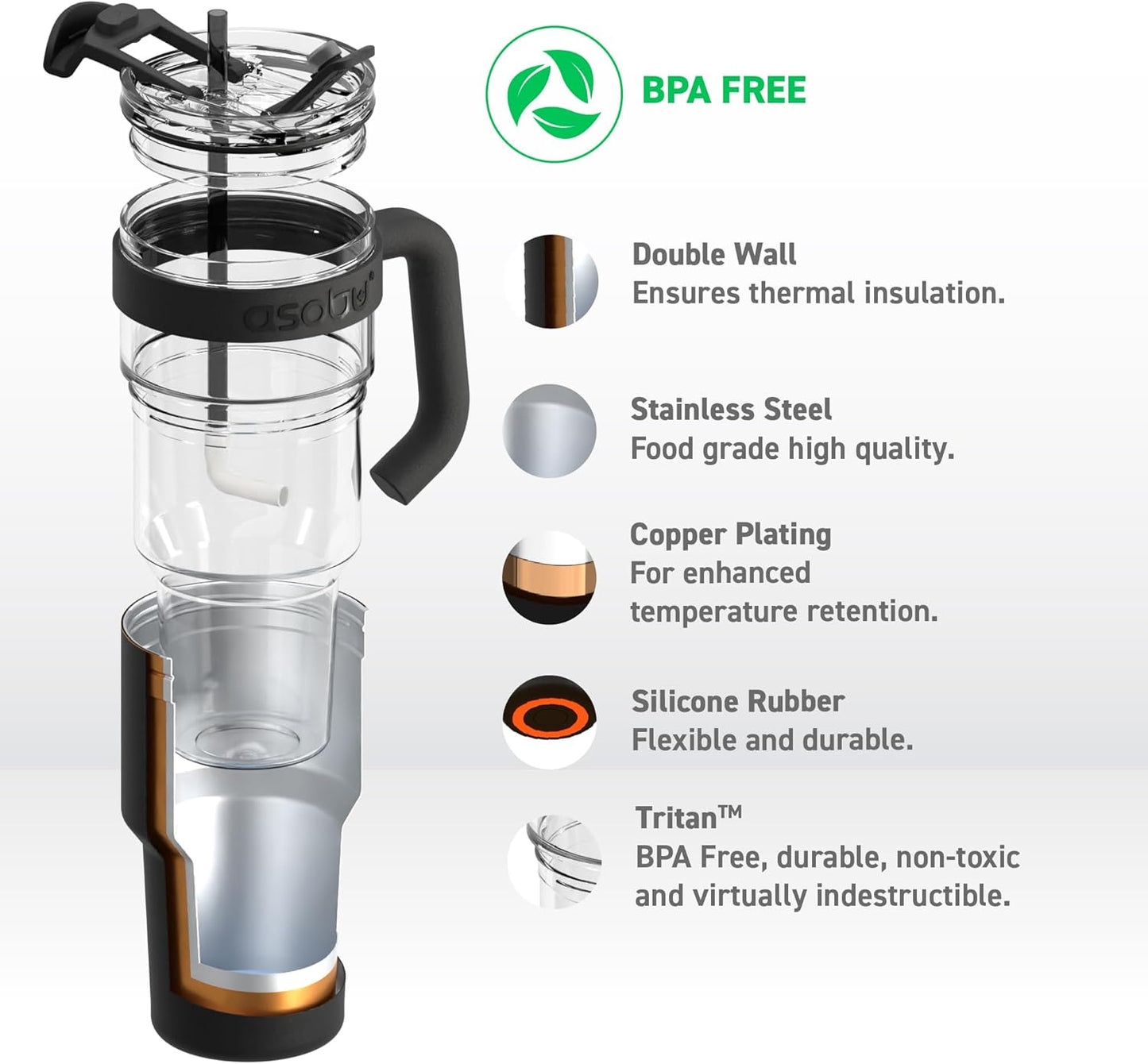asobu Ultimate Ceramic Travel Mug, 12oz Insulated Stainless Steel Coffee Cup with Handle & Splash-Resistant Lid, Ceramic Lined for Pure Taste, BPA-Free, Double-Wall Vacuum for Hot Drinks