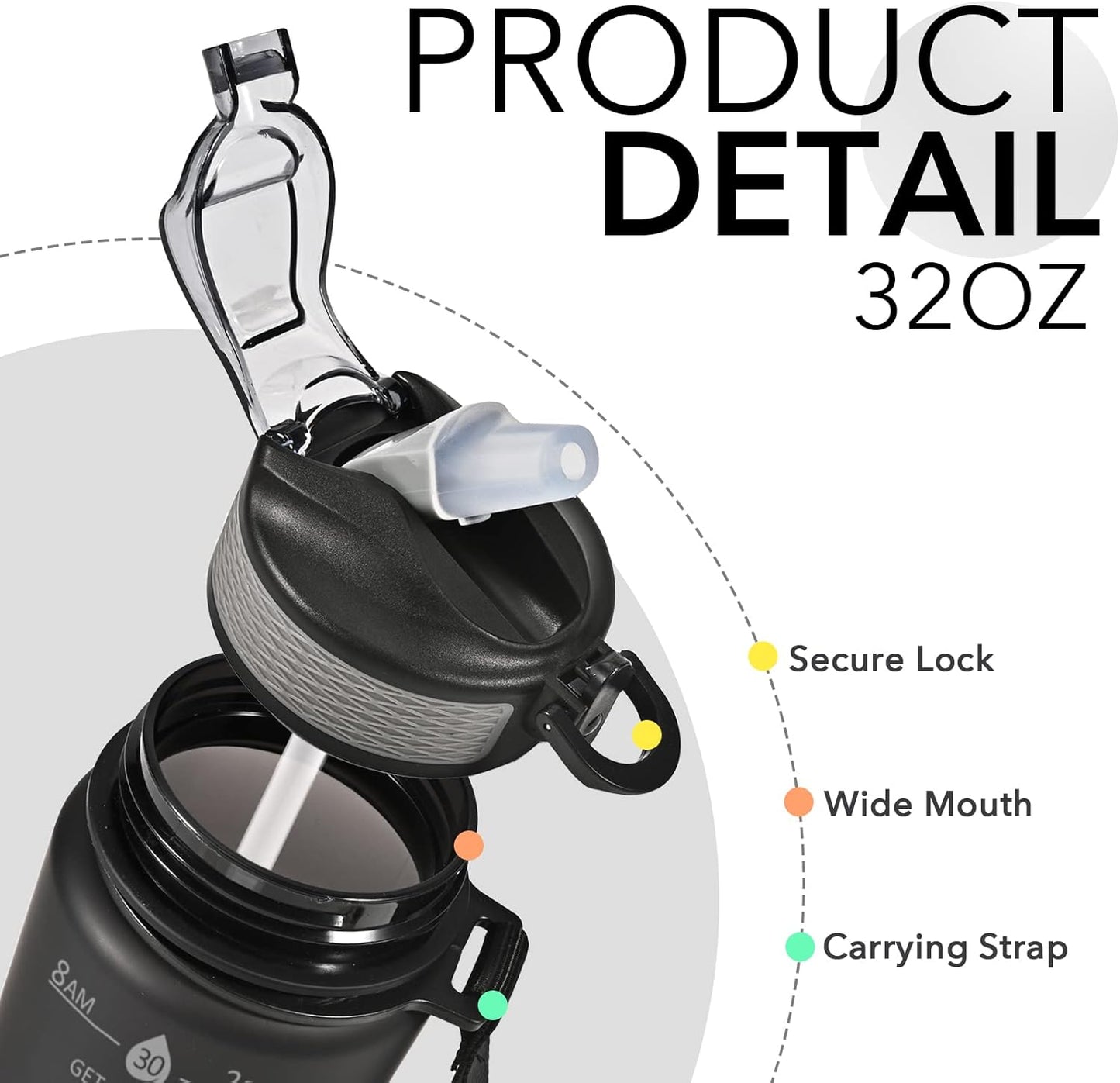 Hyeta 32oz Water Bottles with Straw - Stay Motivated and Hydrated with Convenient Times to Drink Markings, Durable, Leak-proof