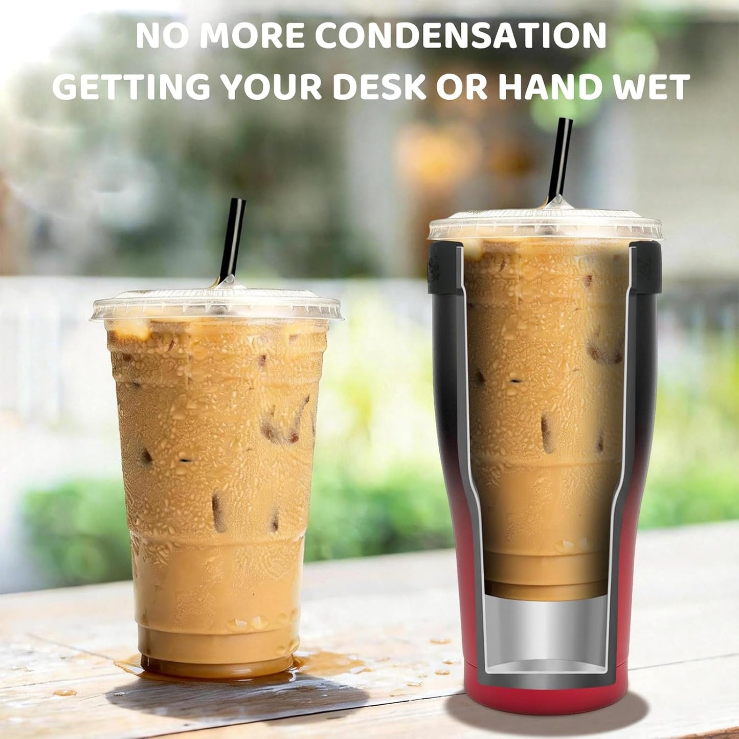 Universal Iced Coffee Sleeve,32oz Double Wall Stainless Steel Insulator Fits 16-32oz Starbucks/Dunkin/McDonalds Cups,Reusable Iced Coffee Cup Holder,Leak-Proof Tumbler for Hot,Cold Drink