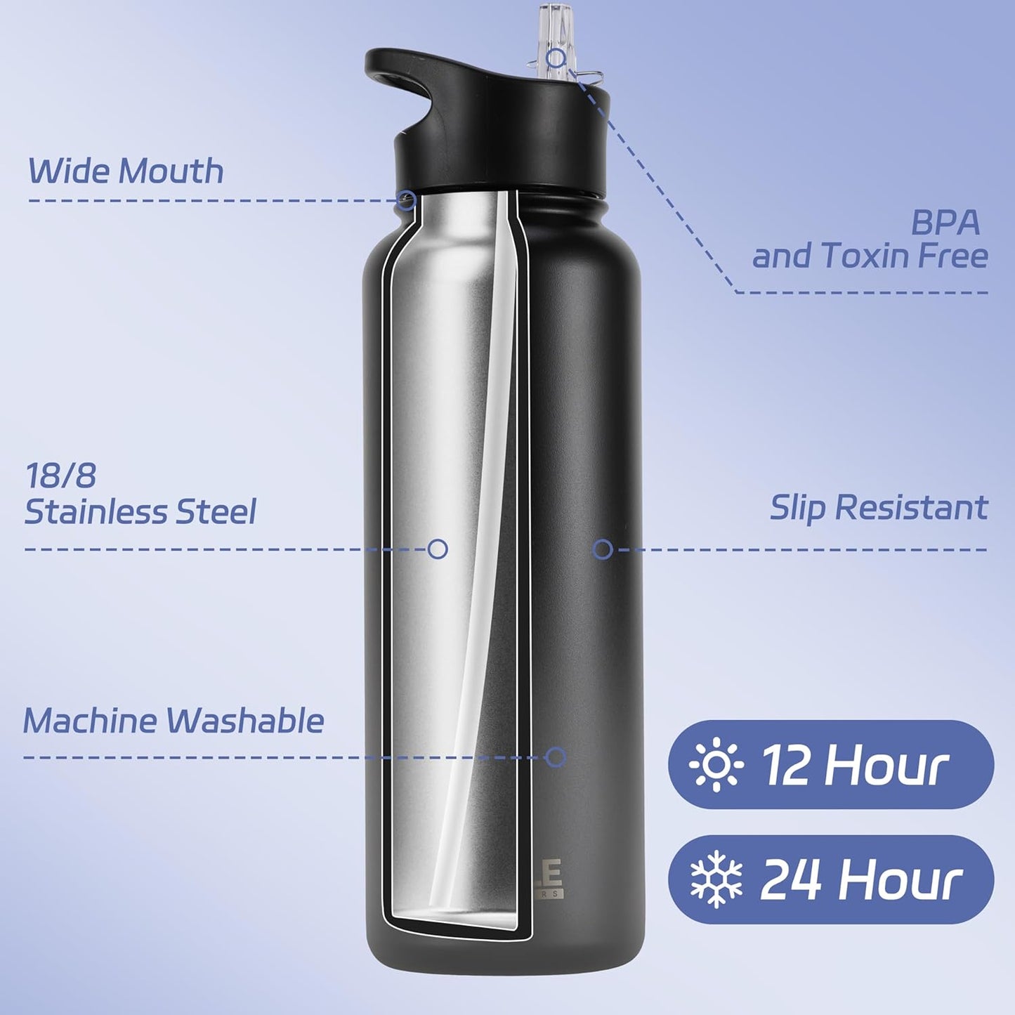 HASLE OUTFITTERS 32 oz Insulated Water Bottle Stainless Steel Double Walled Vacuum Sports Water Bottle with 2 Lids (Straw and Spout Lid) for Gym Camping Hiking(Black,1)