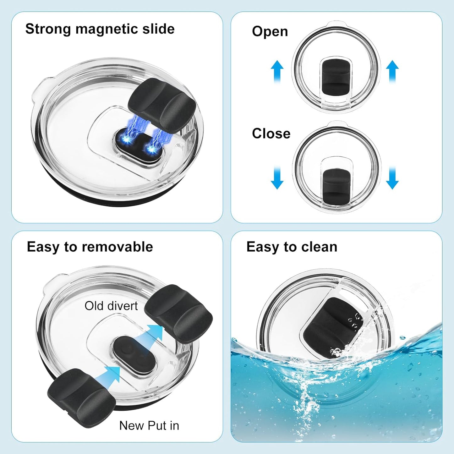 30 oz Tumbler Lid for Yeti, 3 Pcs Magnetic Replacement Lids for Yeti Rambler 30/32 oz Tumbler, 14 oz Mug 35 oz Straw Mug, Travel Spill Proof Cup Lids Covers with Magnetic Slider Switch, BPA Free