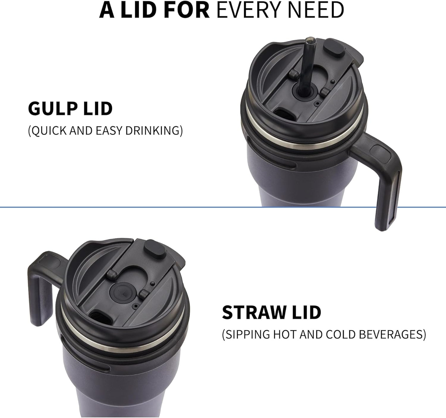 20 oz Insulated Coffee Mug Tumbler with Handle, Stainless Steel Travel Mug Tumbler with Lid and Straw,Double Wall Vacuum Leak Proof Ice Coffee Thermal Cup, Black
