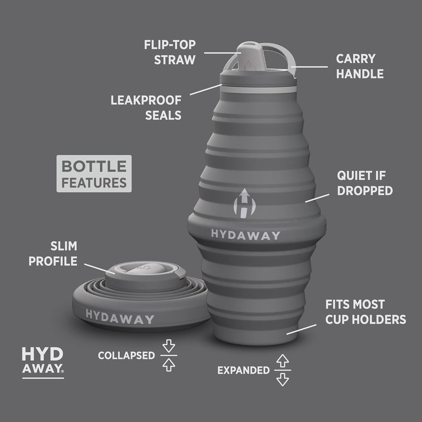 HYDAWAY 25oz Collapsible Travel Water Bottle - BPA-Free, Leakproof, Lightweight, Space-Saving - Perfect for Hiking, Travel, and All-Day Hydration