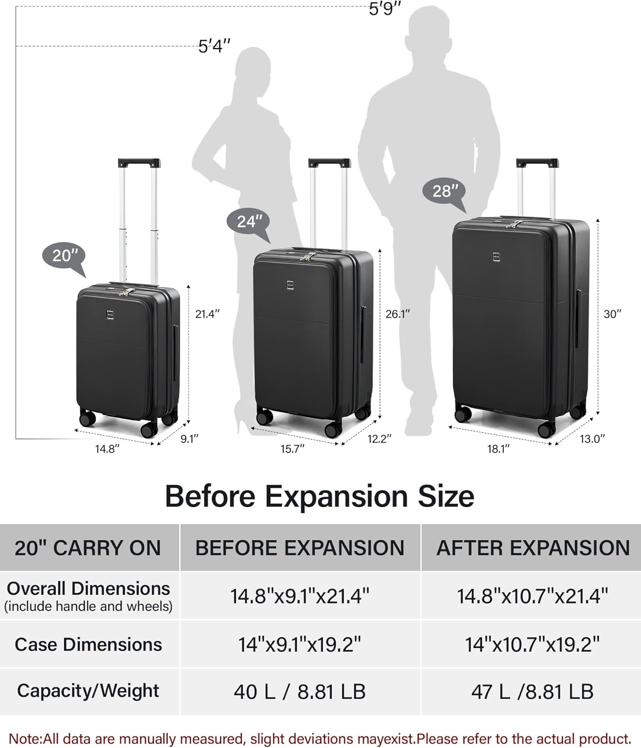 Hanke 20 Inch Expandable Carry On Luggage with Cup Holder 22x14x9 Airline Approved, Top Opening Hard Shell Suitcases with Wheels, Carry-On Travel Suitcase Trunk Luggage with Lock, Smoke White