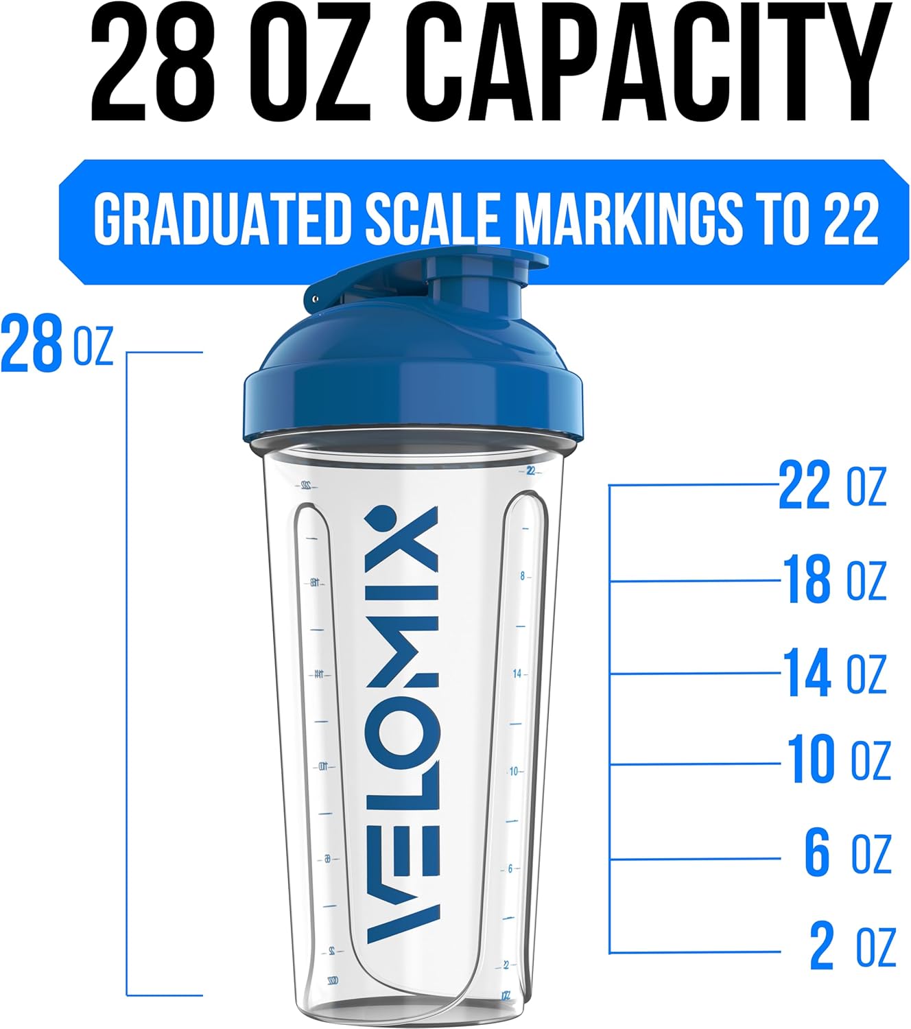VELOMIX -2 Pack- 28 oz Protein Shaker Bottles for Protein Mixes - 2x Wire Whisk | Leak Proof Shaker Cups for Protein Shakes | Protein Shaker Bottle Pack (Black/Transparent)