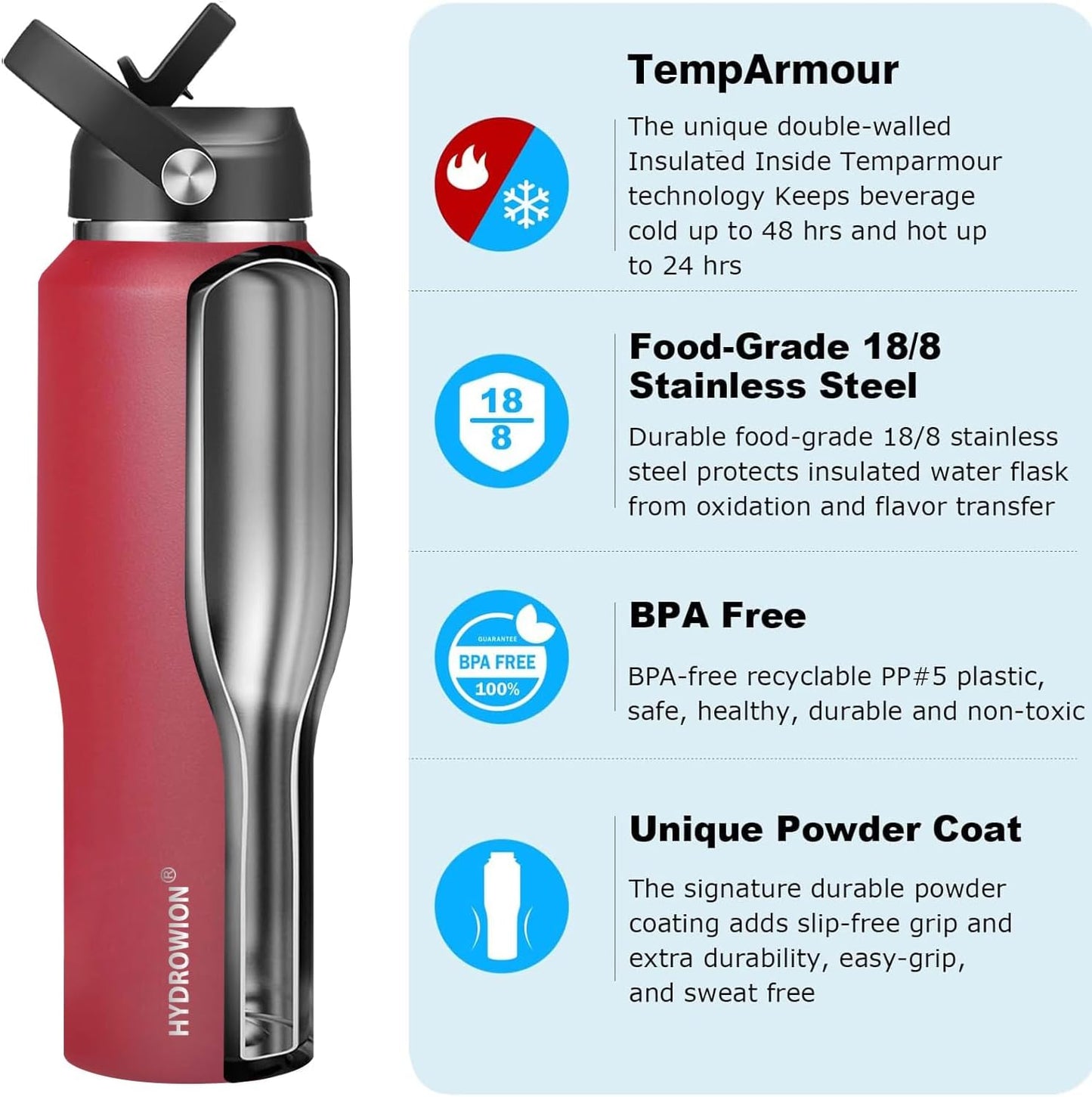HYDROWION 32oz Stainless Steel Water Bottle(Cold for 48 Hrs, Hot for 24 Hrs),Double Wall Vacuum Insulated Water Bottle with Straw Lid, Spout Lid and Flex Cap, Fit in Any Car Cup Holder,Black