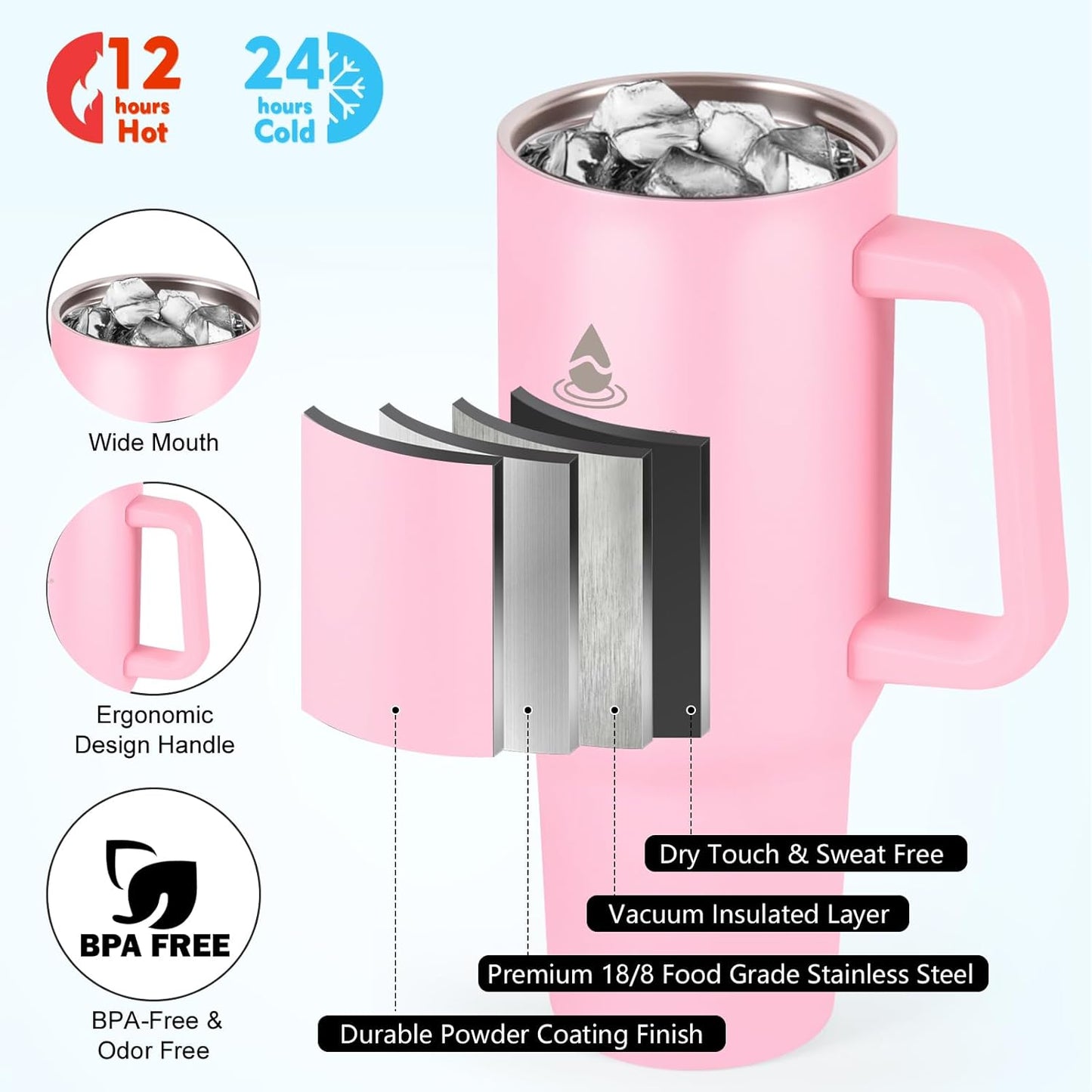 40 oz Tumbler with Handle and Straw or Convert to 40 oz Insulated Water Bottle Fits in Cup Holder. Stainless Steel Metal Water Flask with 2 Lids for Travel,Camping,Gym Sports Coffee Mug Thermal Cup