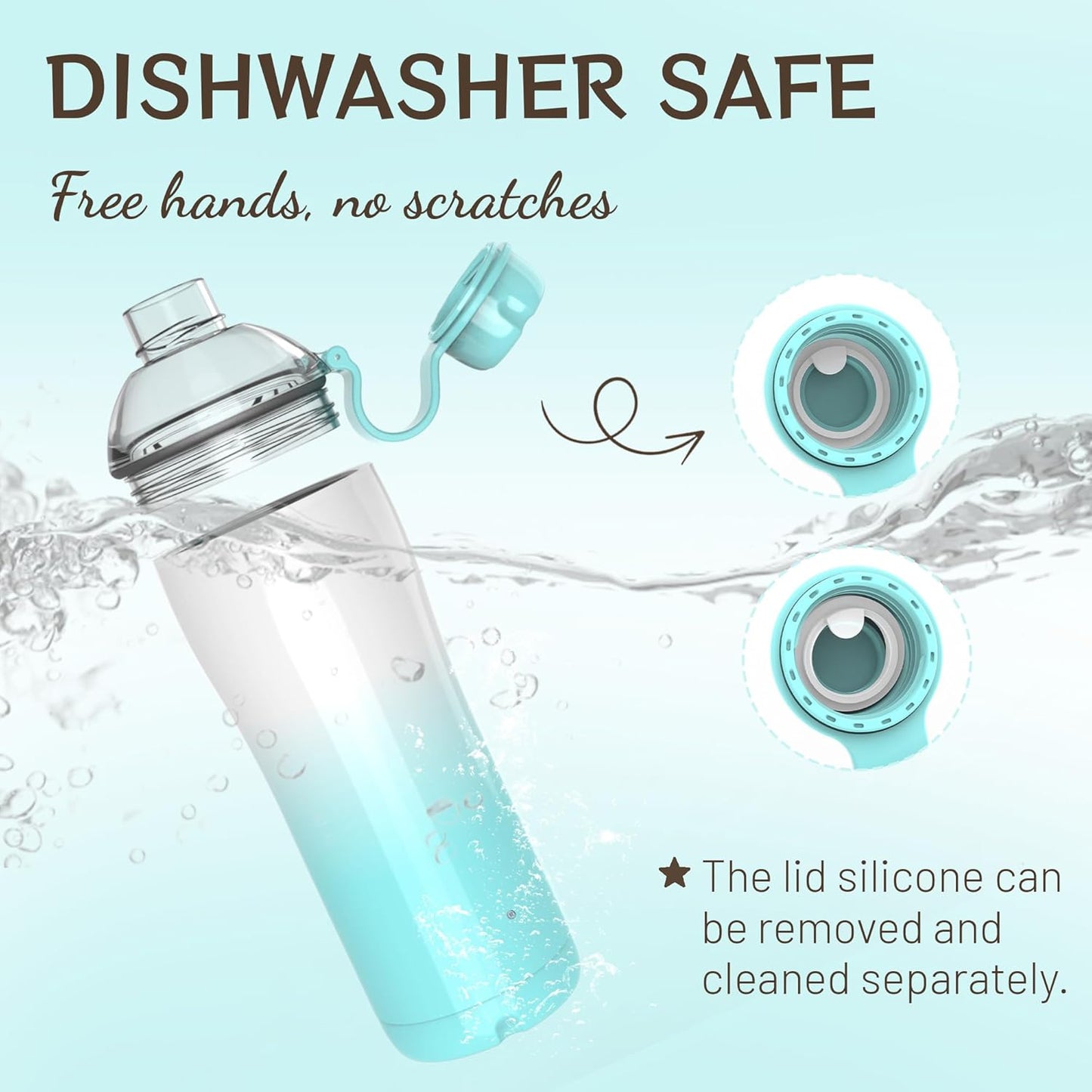 Allcho Insulated Water Bottle for Women, 18oz Stainless Steel Leak Proof Tumbler with 2 Lids, BPA-Free Tritan Chug & Straw Lid, Double Wall Vacuum Flask