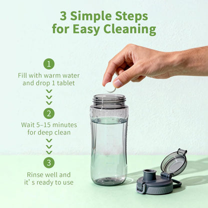 ORIENTLEAF Water Bottle Cleaning Tablets, Water Bottle Cleaner For Stainless Steel, Tumbler, Travel Mugs, Bottle Cleaner Tablets 24 Count