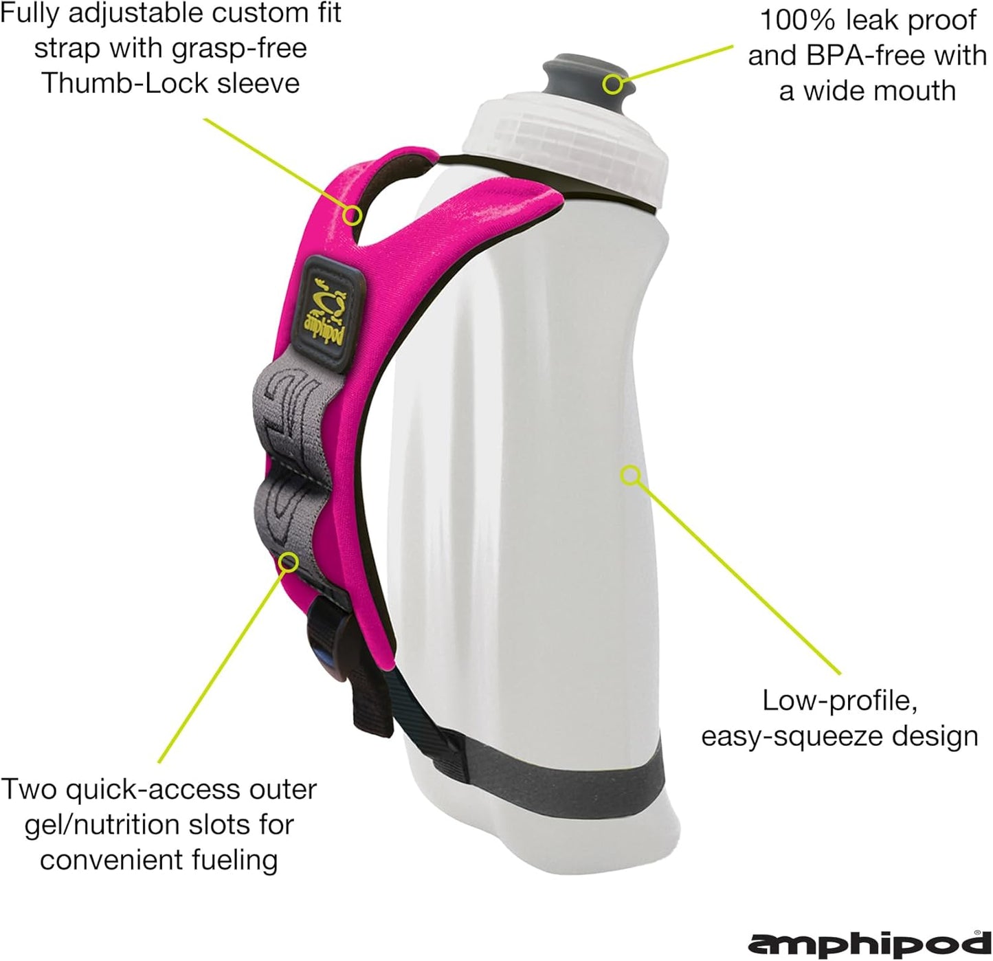 Amphipod Hydraform Ergo Minimalist Handheld Water Bottle, BPA-Free Hydration Pack for Ultra-Running, Marathons & Walking - Charcoal/Clear (16 oz.)