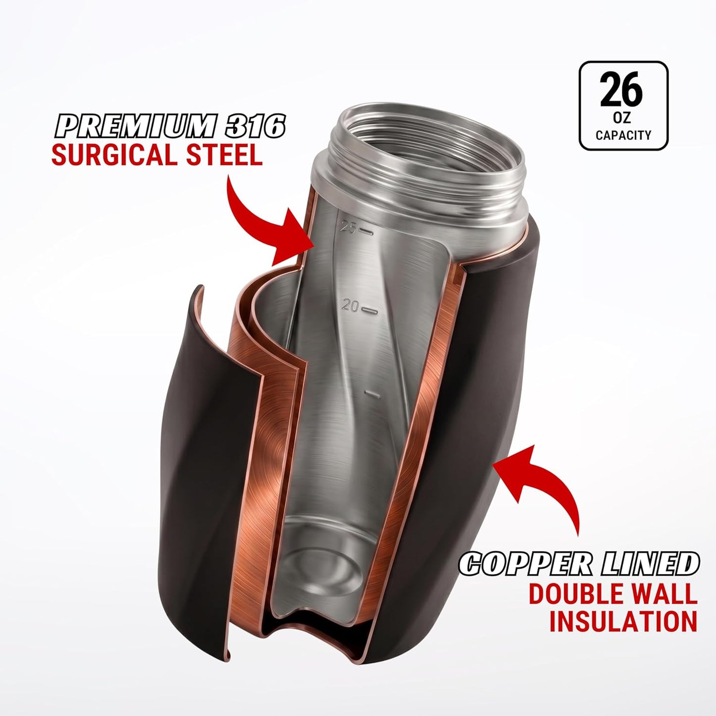 Earth Stone - 24oz Insulated Protein Shaker Bottle - Medical-Grade 316 Stainless Steel - Patent-Pending Clump-Free Design - Odor Proof & Leak-Proof Metal Blender Cup