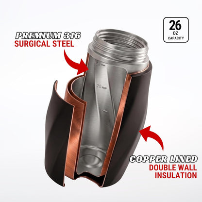 Earth Stone - 24oz Insulated Protein Shaker Bottle - Medical-Grade 316 Stainless Steel - Patent-Pending Clump-Free Design - Odor Proof & Leak-Proof Metal Blender Cup