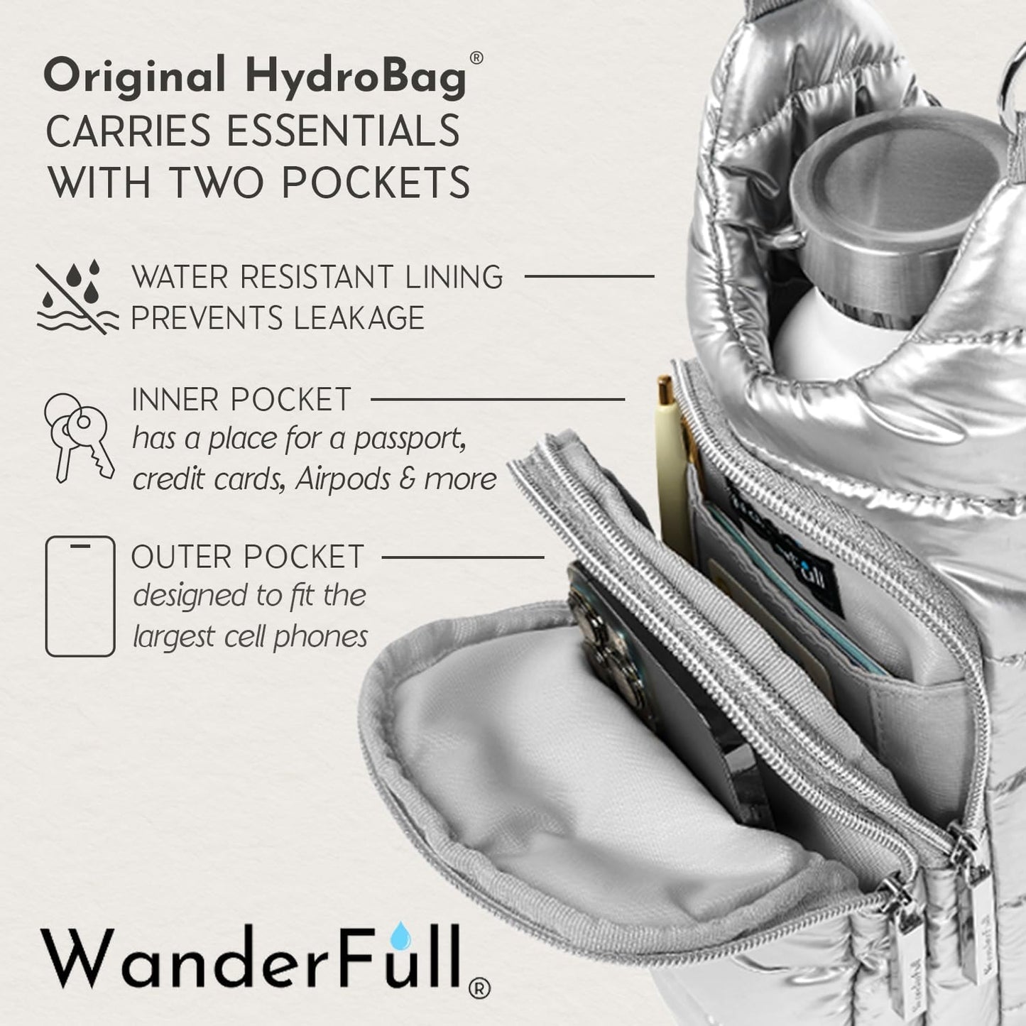 WanderFull Original HydroBag Fits Up to 32 oz Water Bottle Holder with Strap – Hands-Free Crossbody Water Bottle Carrier Bag with Phone Pocket - Colors A
