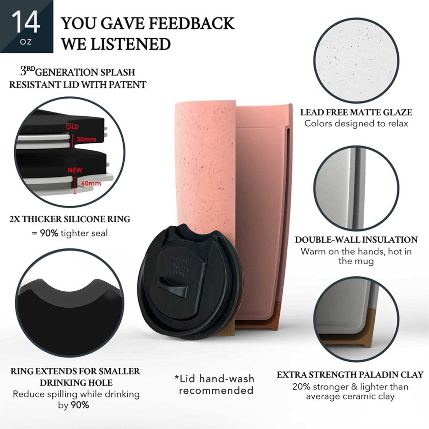 Mora Double Wall Ceramic Coffee Travel Mug with Lid, 14 oz, Portable, Microwave, Dishwasher Safe, Insulated Reusable Tall Cup, Splash Resistant Lid - To Go Tumbler for Car Cup Holder, Nightwaves