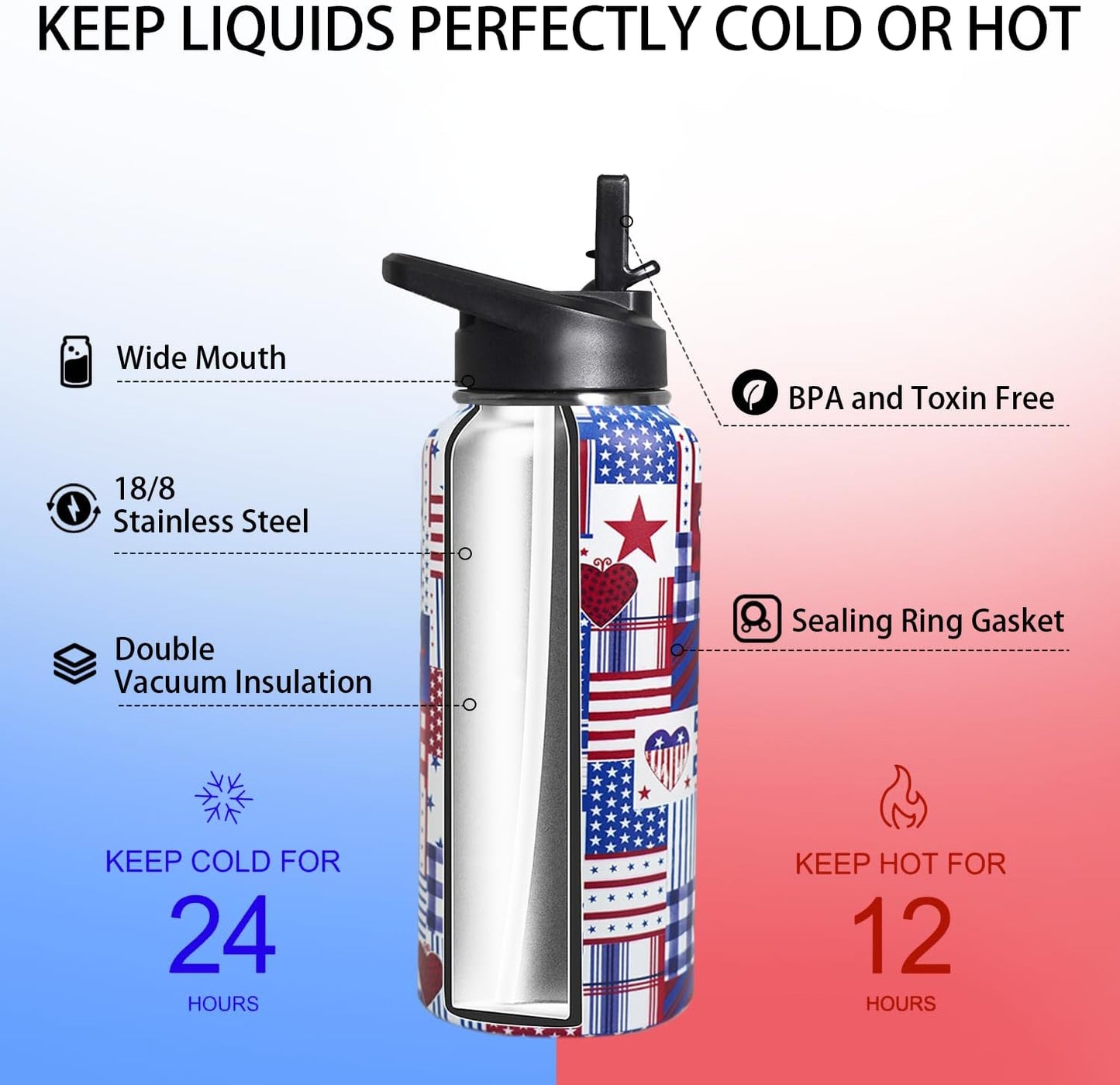 32 oz Pickleball Insulated Water Bottle with Straw - Pickleball Gym Hiking Sports Coffee Mug | Perfect Pickleball Gifts for Women, Pickleball Decor Accessories