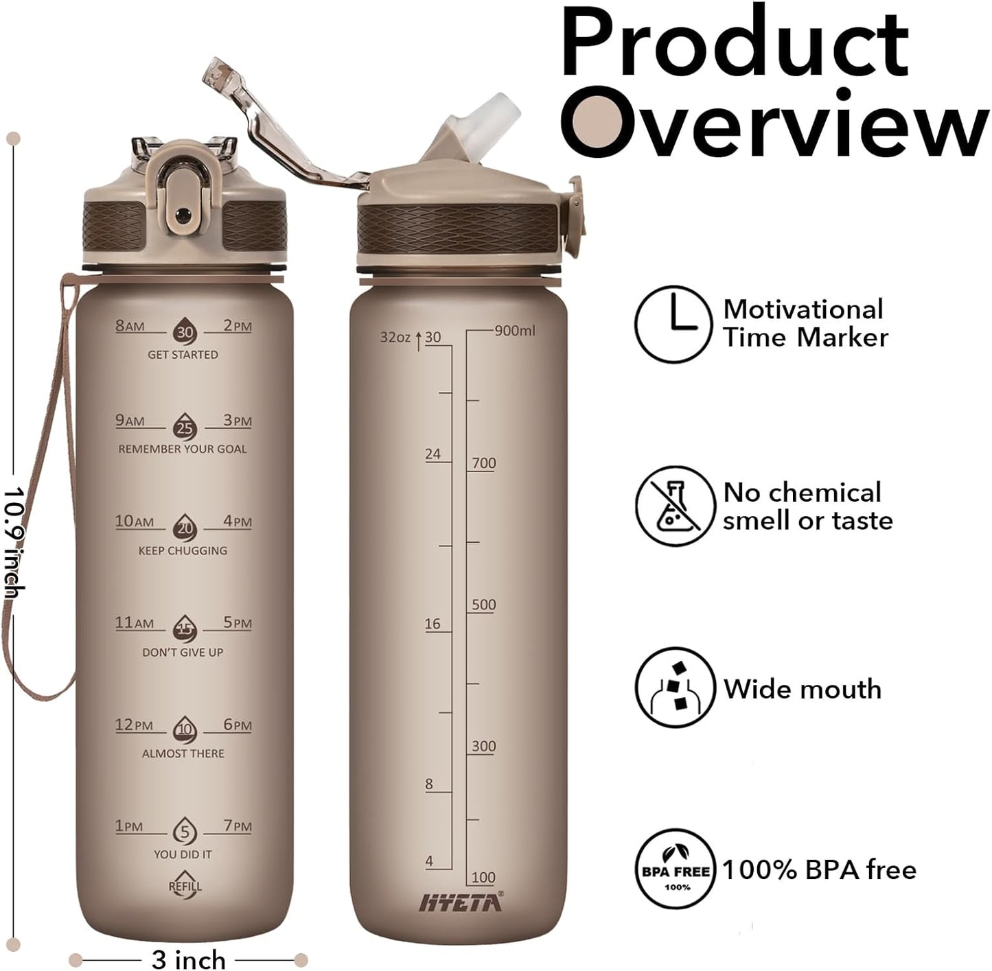 Hyeta 32oz Water Bottles with Straw - Stay Motivated and Hydrated with Convenient Times to Drink Markings, Durable, Leak-proof