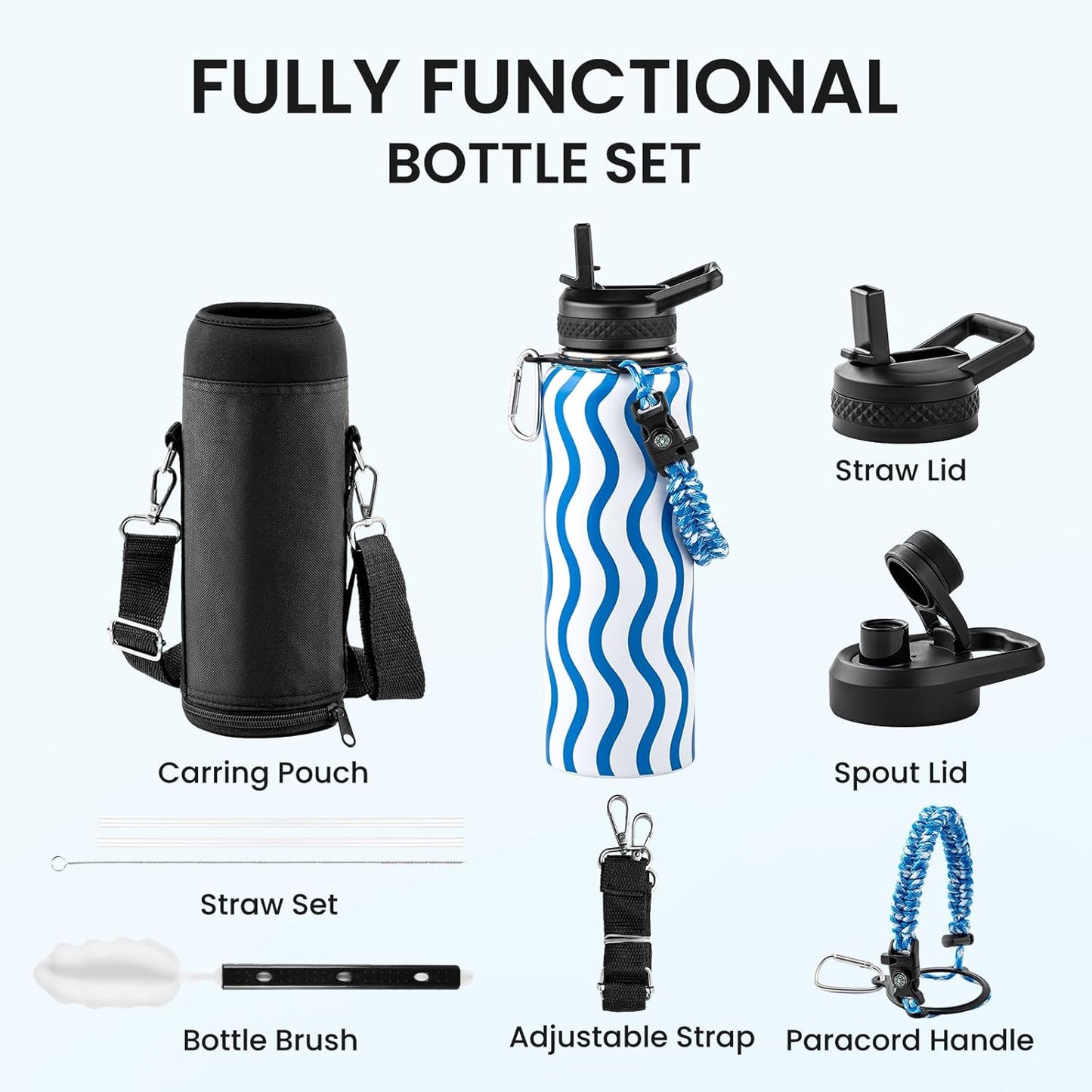 RAYMYLO One Gallon Water Bottle Insulated, Triple Walled Vacuum Stainless Steel (Cold for 48 Hrs), Leak Proof & Non-BPA, Large Water Flask Jug with Paracord Handle & Straw Spout Lids