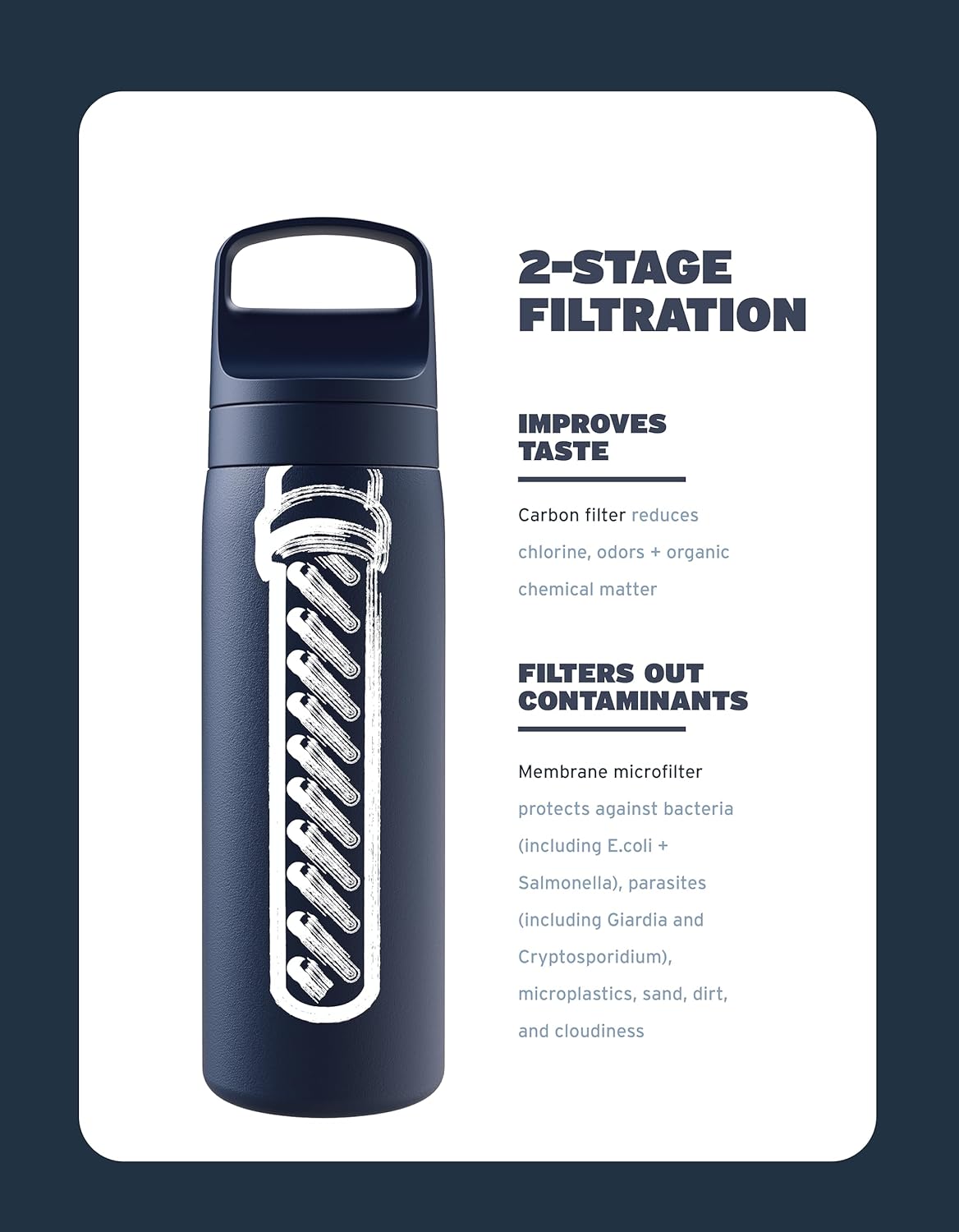 LifeStraw Go Series — Insulated Stainless Steel Water Filter Bottle for Travel and Everyday Use Removes Bacteria, Parasites and Microplastics, Improves Taste, 1L Aegan Sea