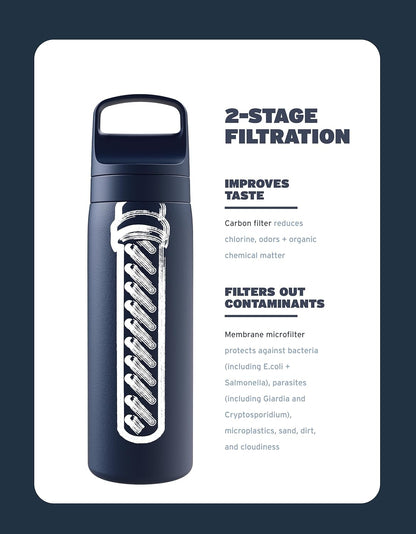 LifeStraw Go Series — Insulated Stainless Steel Water Filter Bottle for Travel and Everyday Use Removes Bacteria, Parasites and Microplastics, Improves Taste, 1L Aegan Sea