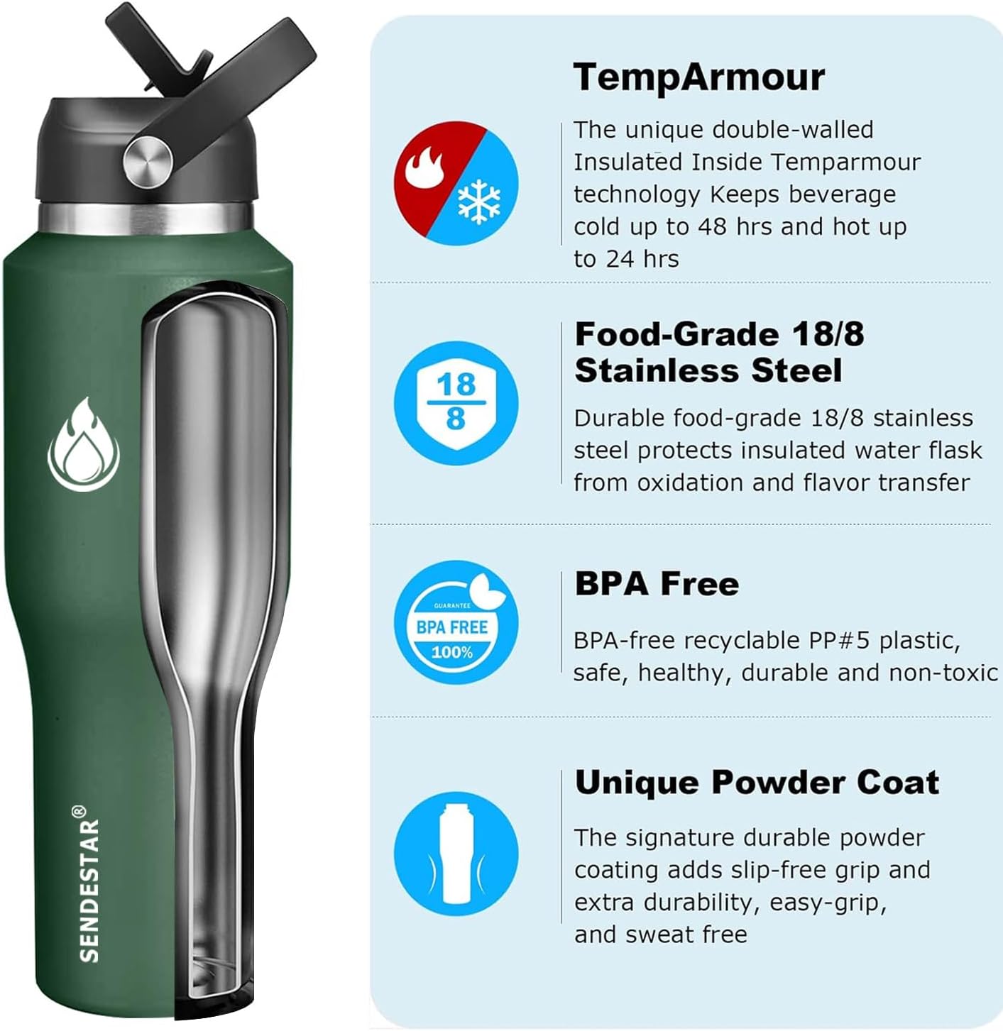 SENDESTAR 40oz Water Bottle Wide Mouth Stainless Steel Vacuum Insulated Double Wall with Straw Lids Fit in Any Car Cup Holder