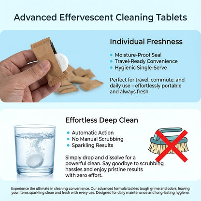 RAINFLOW 40 Pcs Water Bottle Cleaner Tablets - Water Bottle Cleaning Tablets for Stainless Steel, Tumblers, Reusable Bottles, Bottle Cleaner Tablets Remove Coffee & Tea Stains, Odor Buildup