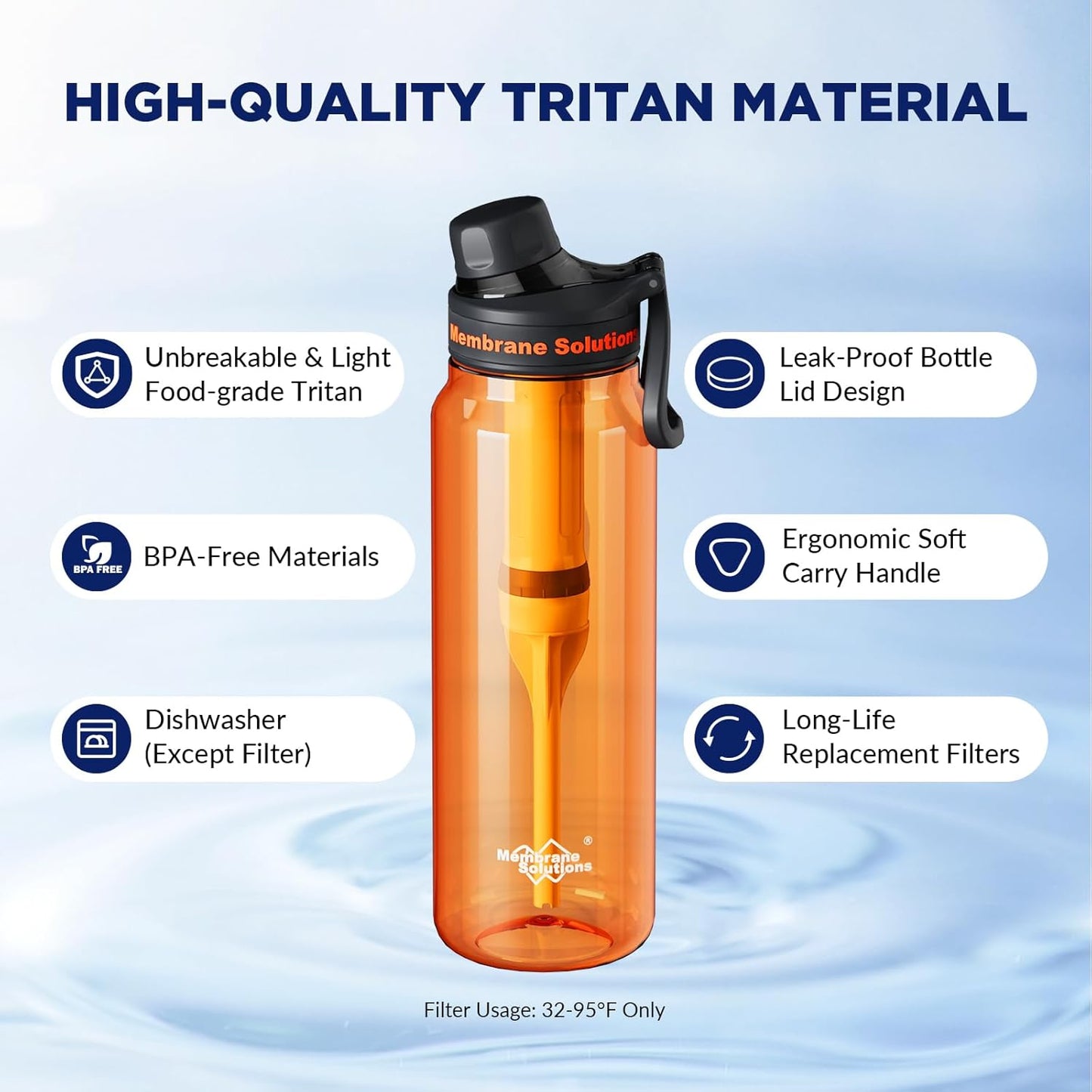 Filtered Water Bottle, Membrane Solutions C3 Water Bottle Filter with Replaceable ACFX2 Filter Cartridge, Portable Water Filter 36oz BPA-Free for Travel, Hiking & Camping Drinking use(Grey)
